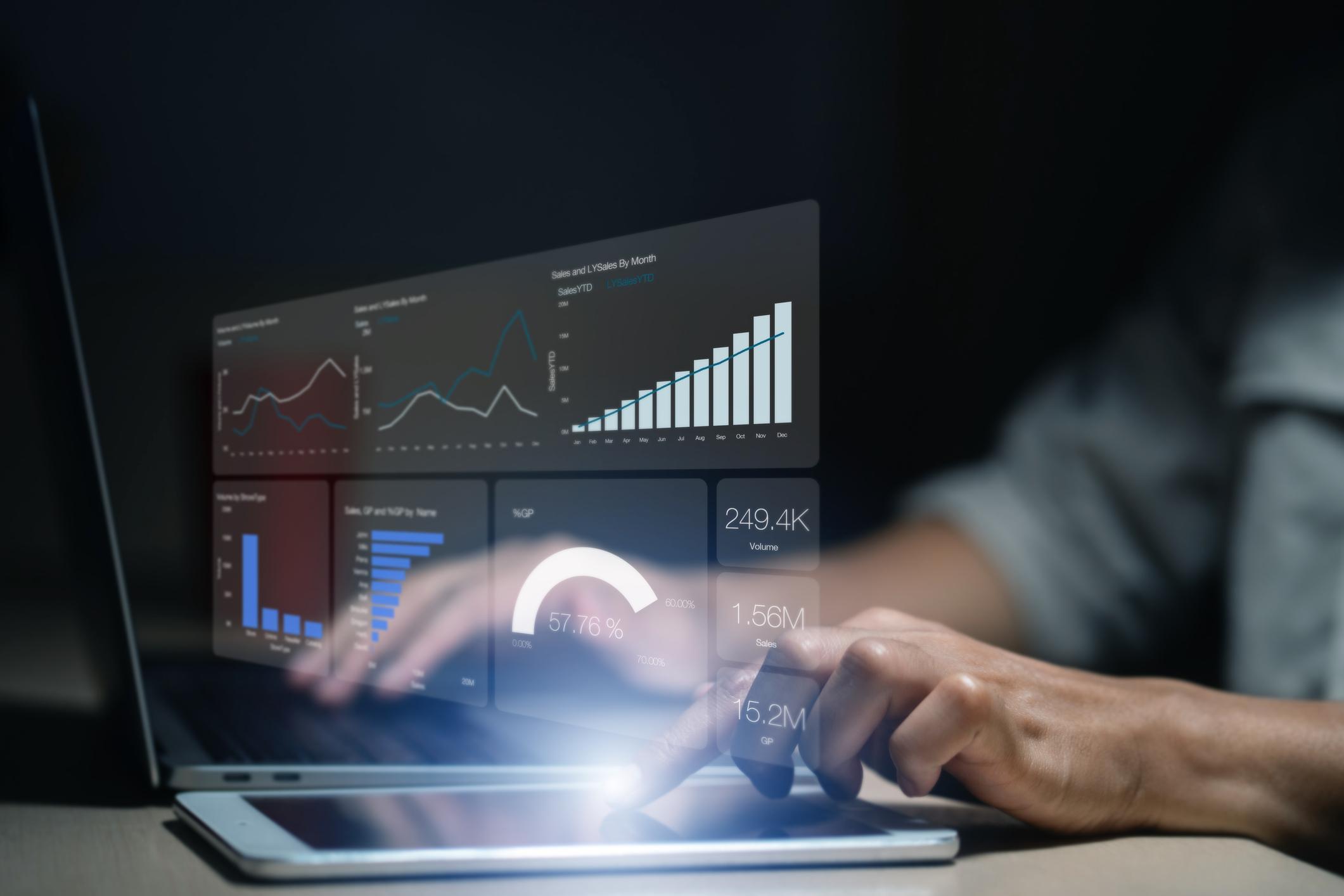 How to Increase Sales Productivity